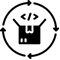 End-to-End Product Development
